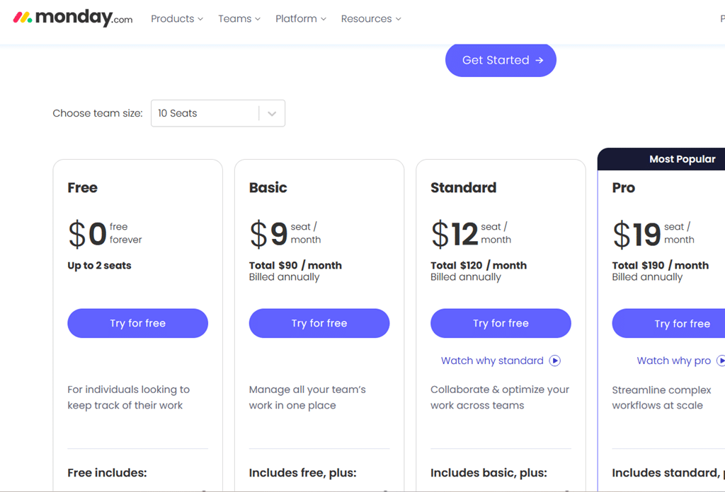 The Best Saas Pricing Models Out There Great Examples